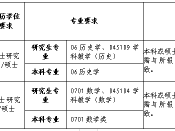 绍兴市职业教育中心（乐天体育） 2024年新教师招聘公告 （第三轮）